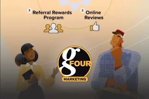 gFour 