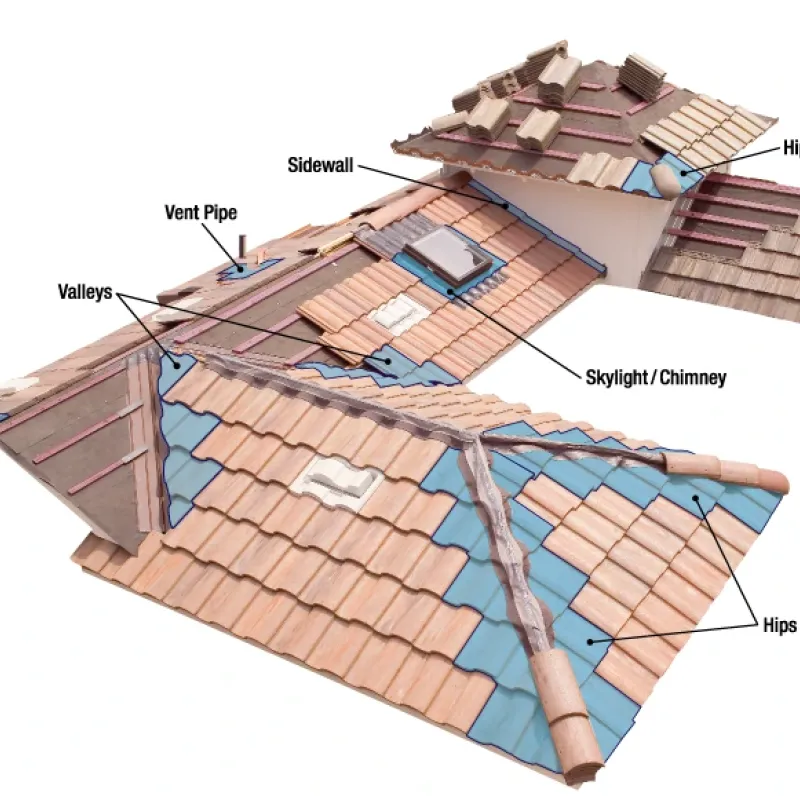EnviroPro Roof