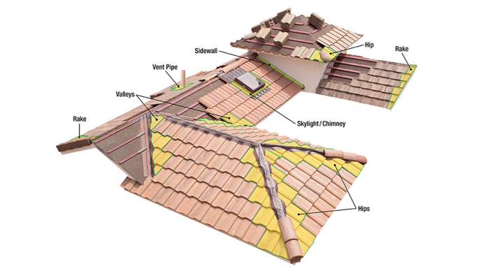roofing components product image